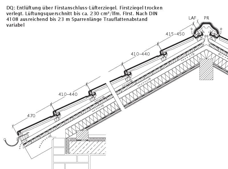 Creaton Rapido — 6